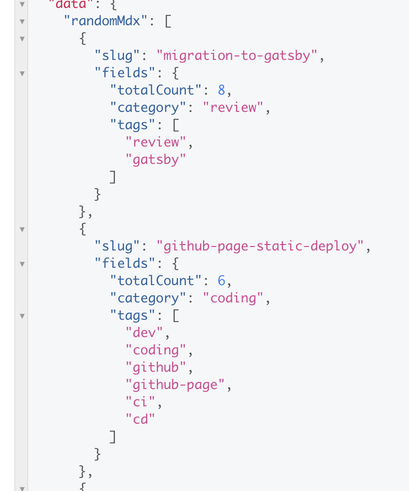 Gatsby Graphql Result