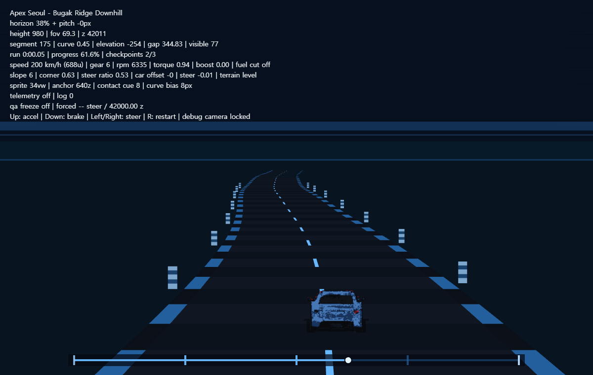 Phaser 4 Pseudo 3D 레이싱 게임 - 다운힐 진행 구조와 RPM 계기판 만들기