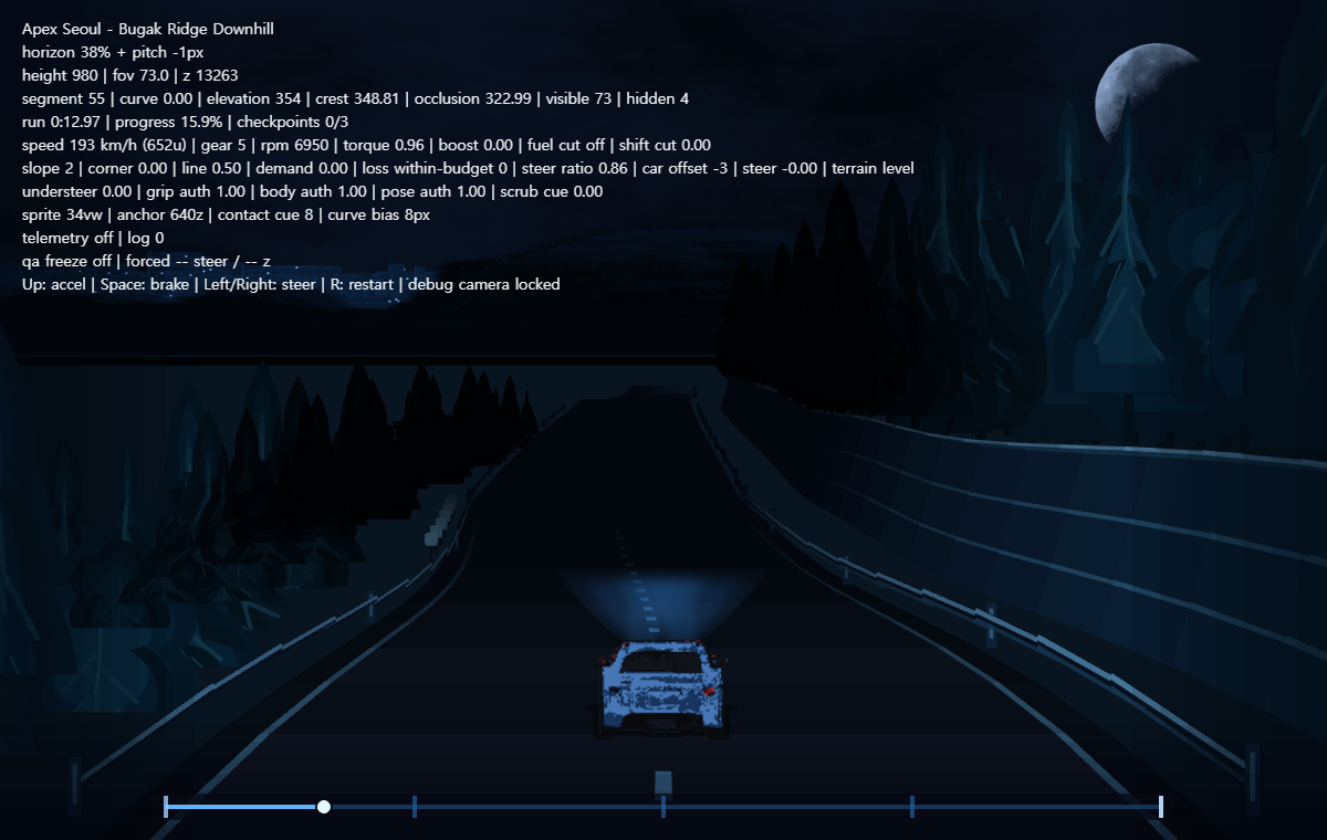 193km/h 주행에서 HUD 속도와 도로 진행, 가드레일과 lane dash의 화면 흐름을 함께 기록한 runtime 캡처