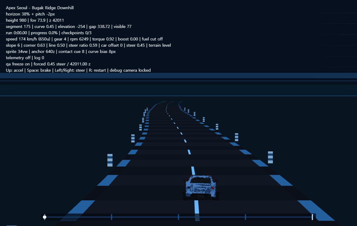 최신 blue Raven runtime: 고속 grip에서도 차량은 도로 하단의 읽기 쉬운 기준점으로 남는다