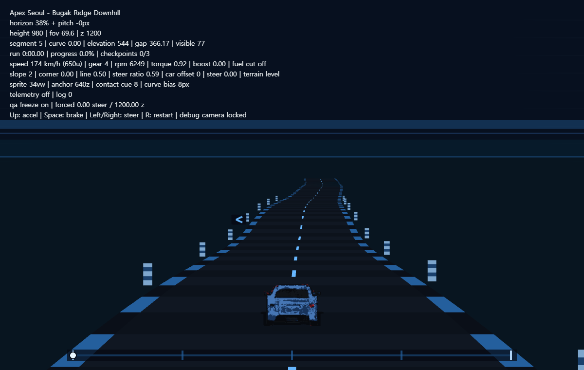 level 구간의 road-relative vehicle scale: 도로 폭이 넓어도 차량이 HUD처럼 분리되지 않는다