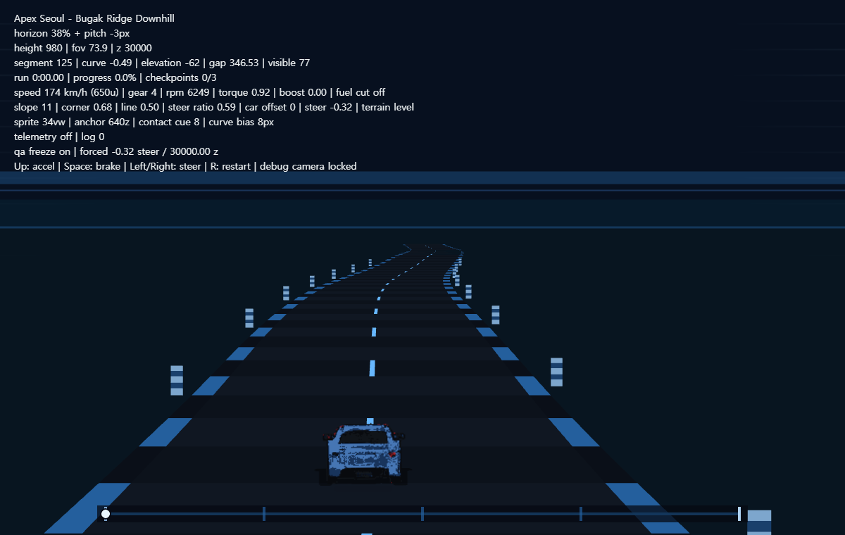 ridge 구간의 road-relative vehicle scale: 고저와 원근이 바뀌어도 차량 크기 변화는 부드럽게 제한된다