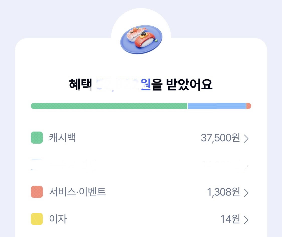 케이뱅크 2026년 8월 혜택 내역