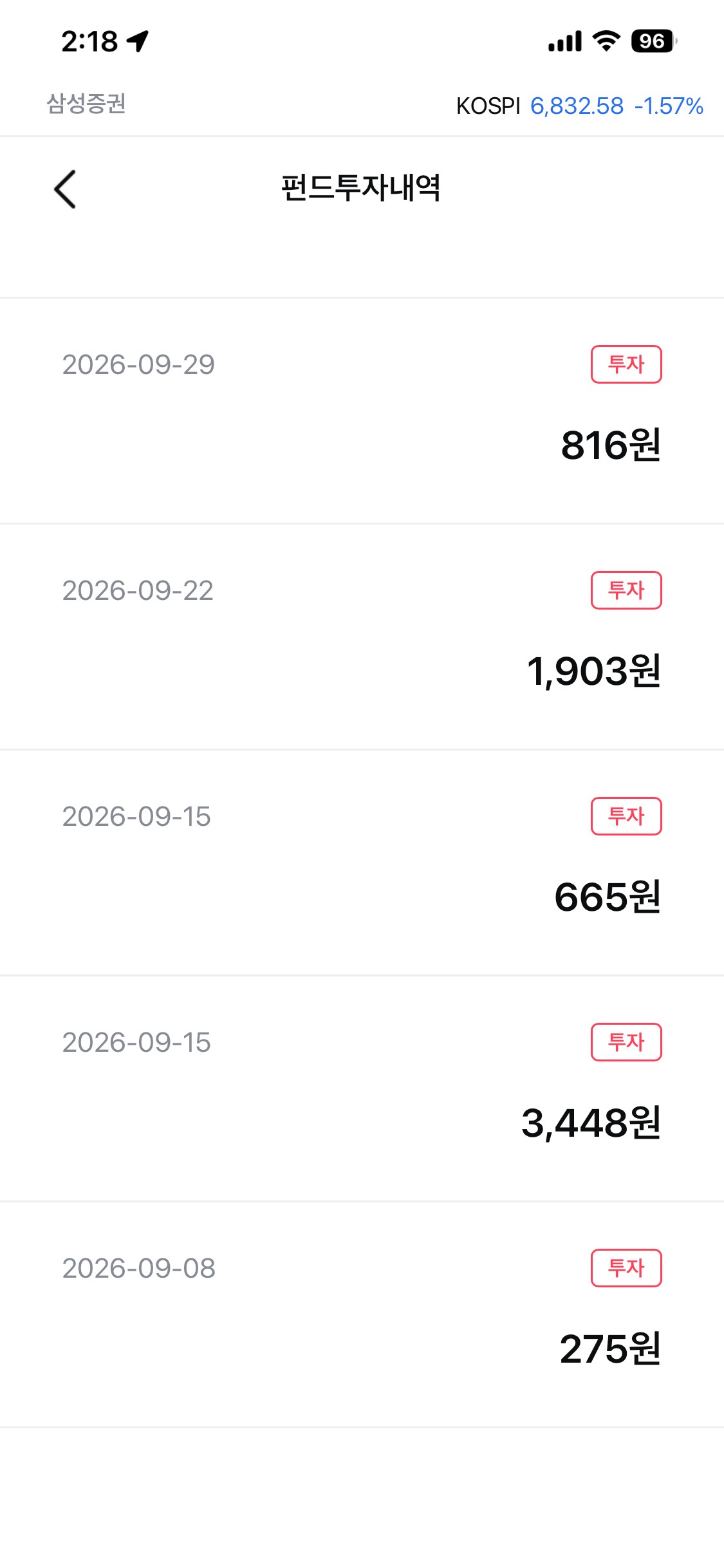 모니모 연동 펀드 9월 투자 내역 275원·3,448원·665원·1,903원·816원