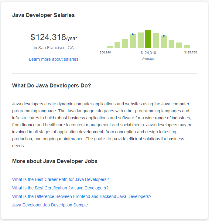 java average salary